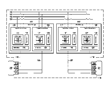 A single figure which represents the drawing illustrating the invention.